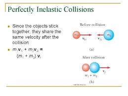 Momentum And Collisions Linear Momentum