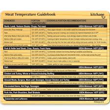 Meat Thermometer Magnet Refrigerator Temp Grill Magnet Temperature Bbq Chart Cooking Guide Kitchen Conversion Chart Cook Best Steak Chicken