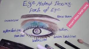 eyes makeup theory cl 2021 parts of