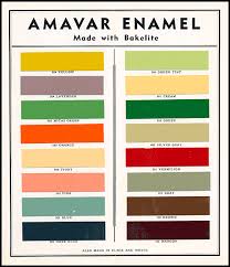 Bakelite Enamels 1920s Fashionable Art Deco Period Color