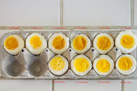 Fill the pan with cold water, 1 inch above the eggs. Boiling Eggs A Primer Simon Schuster