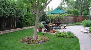 Sustainable Landscaping Landscapes
