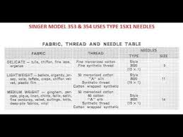 Singer Model 353 354 Needle Type Size Chart