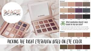 what color eyeshadow to use based on