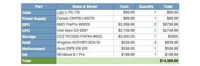 Building A Windows Pc Equivalent To The Mac Pro Costs