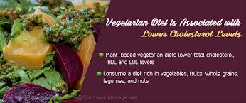 A cholesterol lowering diet is a good idea for a lot of people but especially for those at risk for heart disease or who have been told by a doctor that they the american heart association has a variety of tips that can add up to a cholesterol lowering diet. Do Plant Based Vegetarian Diet Lower Cholesterol Levels