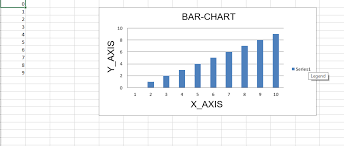 Python Plotting Charts In Excel Sheet Using Openpyxl