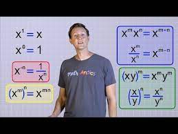 Algebra Basics Laws Of Exponents