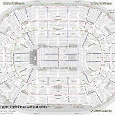 Lovely Wachovia Center Seating Chart Michaelkorsph Me