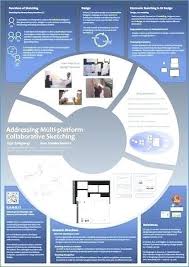 Power Point Poster Template Scientific Free A1 Powerpoint