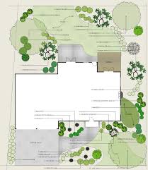Residential Landscape Plan Ul Landscape Arch Projects Pinterest