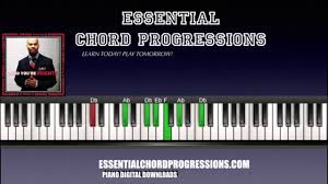 How To Play Lord Youre Mighty Jj Hairston Youthful Praise