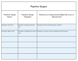 How To Create A Sales Plan In 7 Steps Free Template