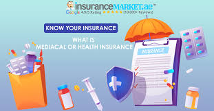 Major medical insurance may not cover everything. What Is Medical Health Insurance Insurancemarket Ae
