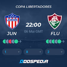 Ca junior vs fluminense at friday 7th may 2021. Junior Fc Fluminense Live Stream Ticker Quoten Statistiken News