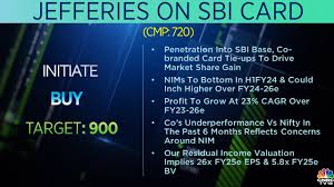 ril sbi card lupin and more friday s