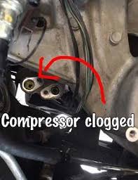 What is the ac compressor all about? Auto Ac Repair Shop San Antonio Auto Service Experts