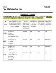 nutrition labels and food safety lesson