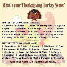 Have you ever had a lot of company for dinner and nobody knows where they are supposed to sit and things get a little chaotic. Thanksgiving Turkey Name Thanksgiving Happy Thanksgiving Thanksgiving Quotes Thanksgiving Comm Thanksgiving Quotes Thanksgiving Turkey Thanksgiving Interactive