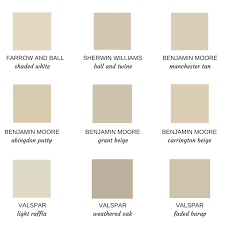 The Best Neutral Putty Paint Colors