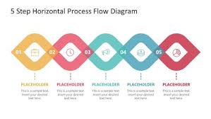 process flow templates for powerpoint