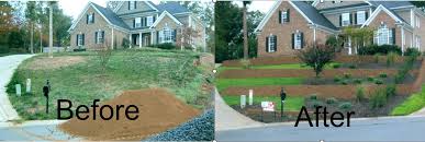 Retaining Wall Contractor Charlotte Nc