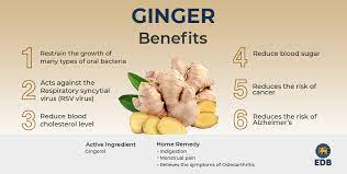 The Health Benefits Of Ginger gambar png