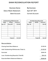 Bank Reconciliation Sheet Form Statement Co Spreadsheet