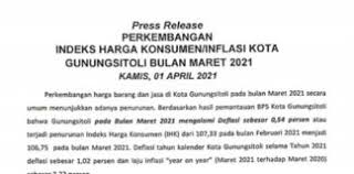 Loker bank bri bandung update maret 2020. Website Pemerintah Kota Gunungsitoli