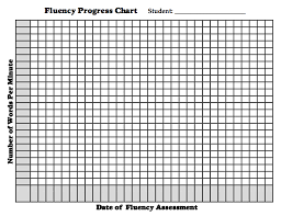 Oral Reading Fluency Graph Printable Tomagazu31s Soup