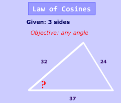 Graphic organizer, visual aides, plus challenge problems involving using the formulas twice to solve part iii mixed problems on law of sines and law of cosines. Law Of Sines And Cosines When To Use Each Formula Video Tutorial With Examples And Practice Problems