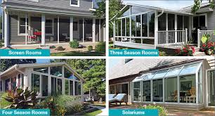 Choose The Best Sunroom For You