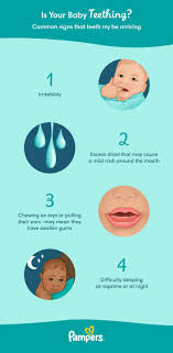 teething rash causes and treatment