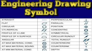 types of engineering drawing symbols