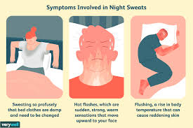 night sweats symptoms and causes