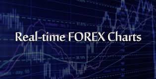 Free Download Real Time Forex Charts Javascript Plugin
