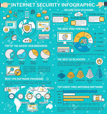 Internet Security Infographic Design Data Protection Technology