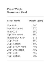 Paper Weight Conversion Chart Pt To Gsm Jukebox Print