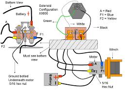 What is electrical wiring diagram: Smittybilt Xrc10 Winch Solenoid Wiring Diagram 1997 Chevy Silverado Wiring Diagram For Wiring Diagram Schematics