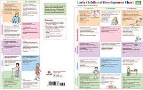 early childhood development chart third