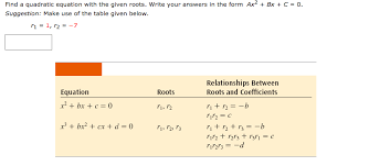 Quadratic Equation With The Given Roots