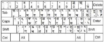 Image Result For Hindi Keyboard Kruti Dev Hindi Font Font