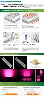 Buy Led Grow Light Full Spectrum Led Hydro Plant Growth Lamp