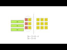 The Square Using Algebra Tiles Demo