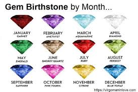 Virgo Birthstone Sapphire Explained Updated 2019