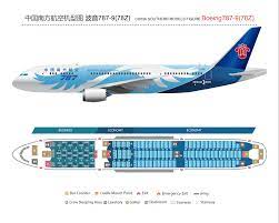 boeing china southern airlines co ltd