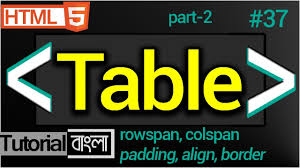html table colspan rowspan