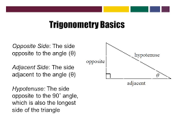 trigonometry study materials pdf with