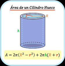 Área de un cilindro hueco formula
