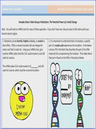 When a dna strand gets copied into a new mrna. Lessonplansinc Mutations Worksheet Printable Worksheets And Activities For Teachers Parents Tutors And Homeschool Families